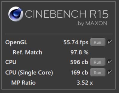 CINEBENCH R15スコア