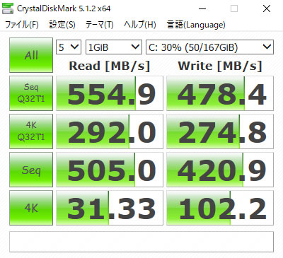 ԃx`}[N\tgCrystalDiskmark 5.0g180GB SSD̐\𒲂ׂĂ݂܂