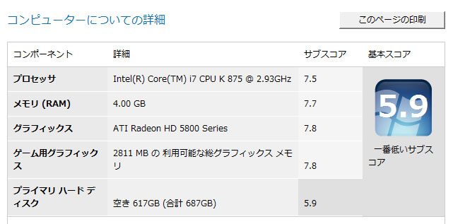 uCe Core i7-875KiI[o[NbNj{Radeon HD 5870 1GBṽGNXyGXl