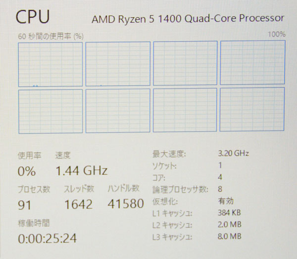 AMD Ryzen 5 1400 vZbT[ (4C/8T, 10MB LbV, 3.4 GHz Precision u[Xg)𓋍