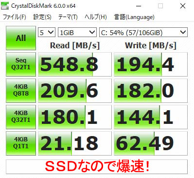 CrystalDiskmark 6.0g128GB SSD̐\𒲂ׂĂ݂܂