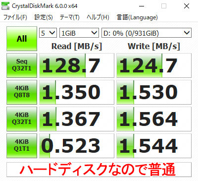 CrystalDiskmark 6.0g1TB n[hfBXN̐\𒲂ׂĂ݂܂