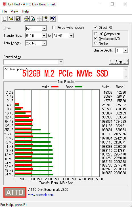 512GB M.2 PCIe NVMe SSD XRA