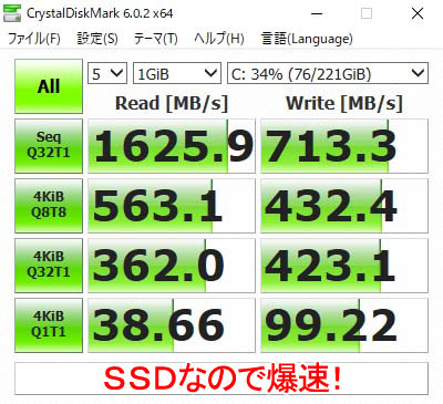 ԃx`}[N\tgCrystalDiskmark 6.0gāAu256GB M.2 PCIe NVMe SSDv̐\𒲂ׂĂ݂܂B