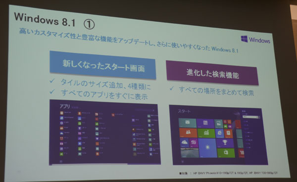 Windows 8nWindows 8.1ɃAbvf[g܂