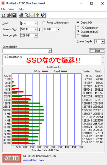 256GB M.2 PCIe NVMe SSD XRAQ