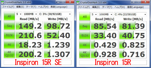 Inspiron 15R SEڂHDD 1TB{SSD 32GBiIvVj̃ANZXxx`}[NeXg
