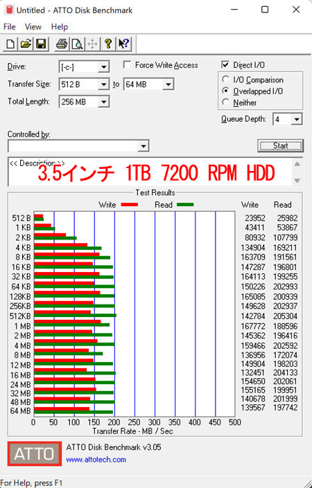 3.5C` 1TB 7200 RPM HDD, 64 MB LbV