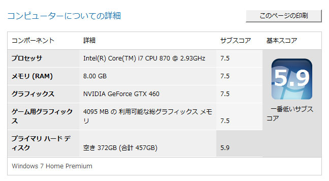 uCore i7-870{nVIDIA GeForce GTX 460ṽGNXyGXl