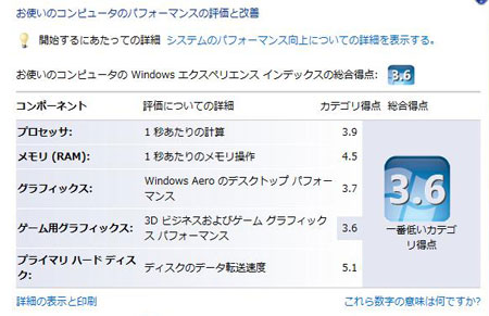 Windows Vista RC1̌