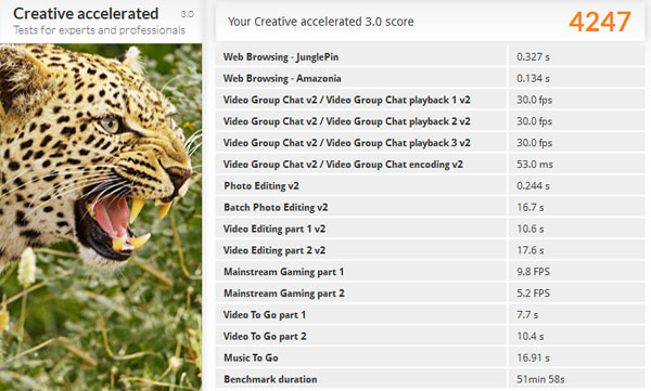 画像や動画編集などクリエイティブな使い勝手の「Creative」は4247