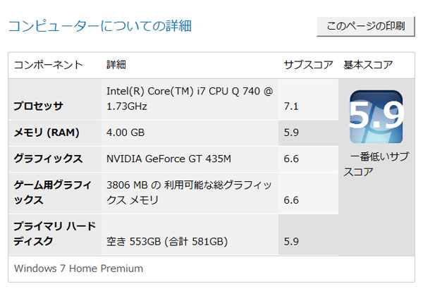Core i7-740QM𓋍ڂXPS 15Windows GNXyGX CfbNXl