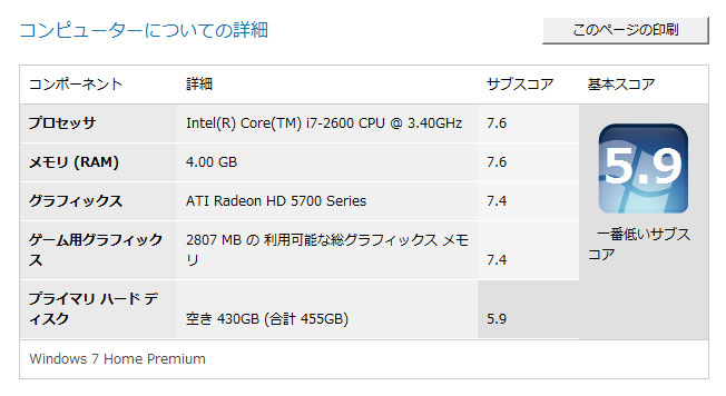 uCore i7-2600i3.40GHzj{ATI Radeon HD 5770 1GBṽGNXyGXl