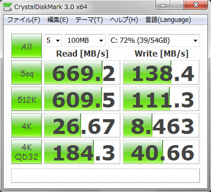 SSD2~RAID0\ɂf[^100MB̃XRA