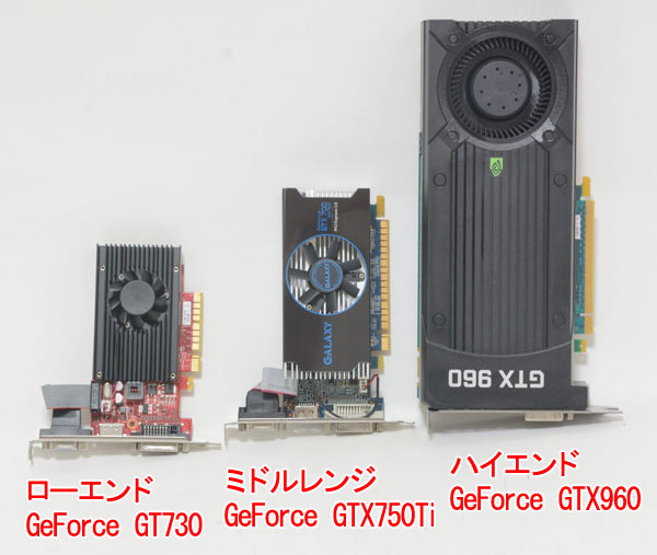 A[GhGeForce GT 730iDELLjA~hWGeForce GTX 750Tiis̐ijAnCGhGeForce GTX 960iDELLj
