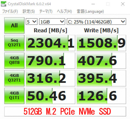 ^CvCrystalDiskmark 6.0ŁA512GB M.2 PCIe NVMe SSD𑪒