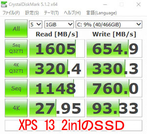 XPS 13 2in1ڂ鍂SSD