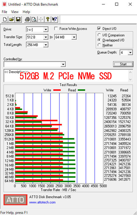 512GB M.2 PCIe NVMe SSD