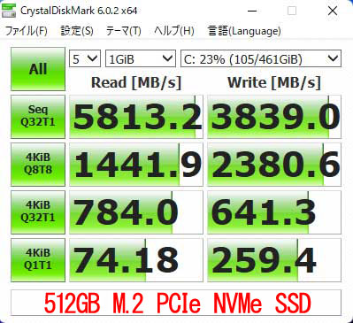 Ԃ̃x`}[NeXguCrystalDiskMarkvŁu512GB M.2 PCIe NVMe SSDvv