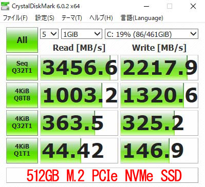 Ԃ̃x`}[NeXguCrystalDiskMarkvŁu512GB M.2 PCIe NVMe SSD (u[g)vvB