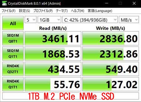 ŐV^CvCrystalDiskmark 8.0ŁA1TB M.2 PCIe NVMe SSD𑪒