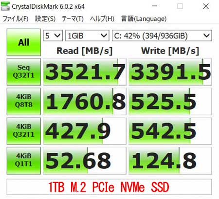 iQlj^CvCrystalDiskmark 6.0ŁA1TB M.2 PCIe NVMe SSD𑪒