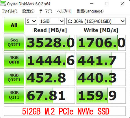 iQlj^CvCrystalDiskmark 6.0ŁA512GB M.2 PCIe NVMe SSD𑪒