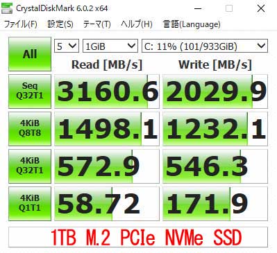 ^CvCrystalDiskmark 6.0ŁA1TB M.2 PCIe NVMe SSD𑪒