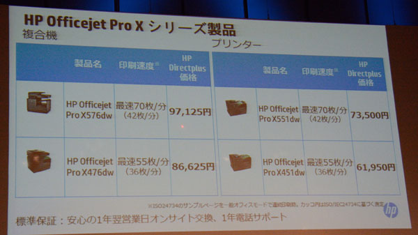 HP Officejet Pro X