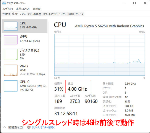 AMD Ryzen 5 vZbTłAVOXbh̍ōg4GHzOœI