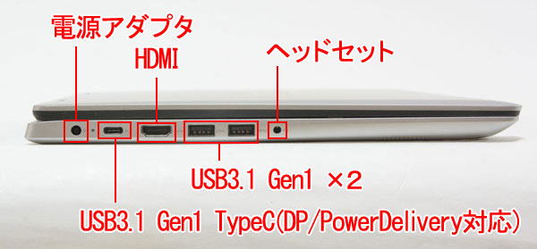 Inspiron 15 5000 2in1̍