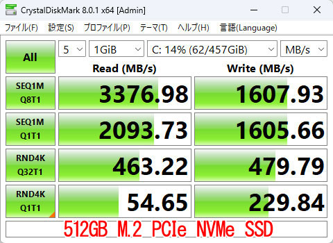 CrystalDiskmark 8.0ŁA512GB M.2 PCIe NVMe SSD𑪒