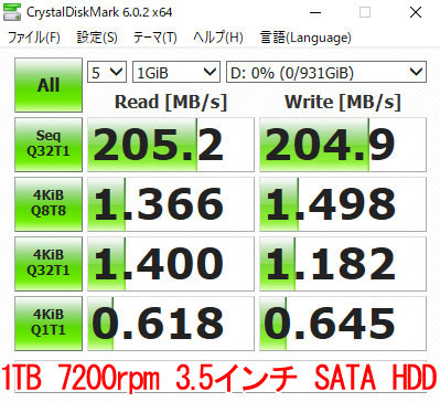 1TB 7200 rpm 3.5C` SATA n[hhCu