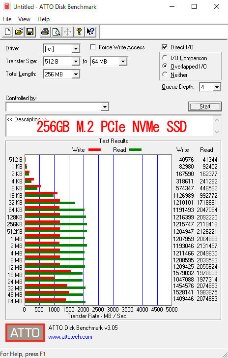 256GB M.2 PCIe NVMe SSD