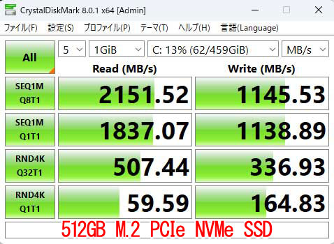 CrystalDiskmark 8.0ŁA512GB M.2 PCIe NVMe SSD𑪒