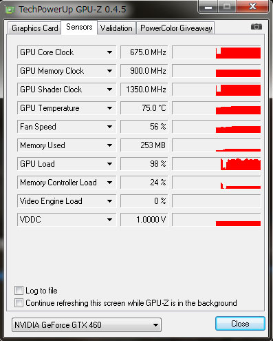 GeForce GTX 460 ׎