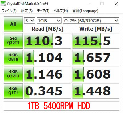 CrystalDiskmark 6.0i1TB HDDj