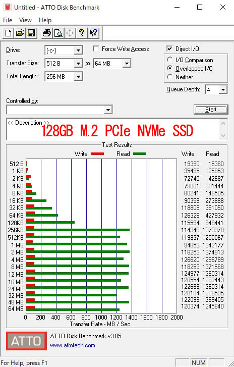 ATTO Disk Benchmarki128GB SSDj