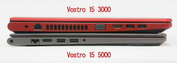 DELL Vostro 15 5000（Vostro 15 5568）レビュー | パソコン納得購入ガイド