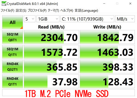 ŐV^CvCrystalDiskmark 8.0ŁA1TB M.2 PCIe NVMe SSD𑪒