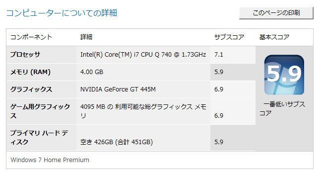 Core i7-740QM{GeForce GT 445M𓋍ڂXPS 17Windows GNXyGX CfbNXl