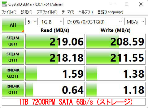 1TB 7200RPM SATA 6Gb/s (Xg[W)